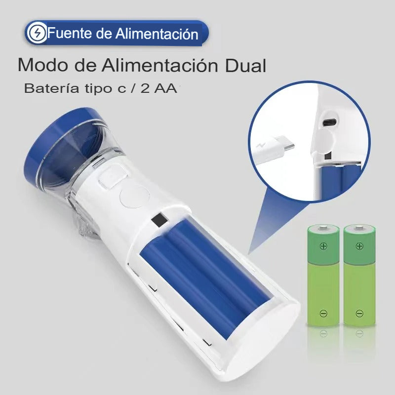 Nebulizador Portátil Pro -Alivio rápido para asma, bronquite y alergias